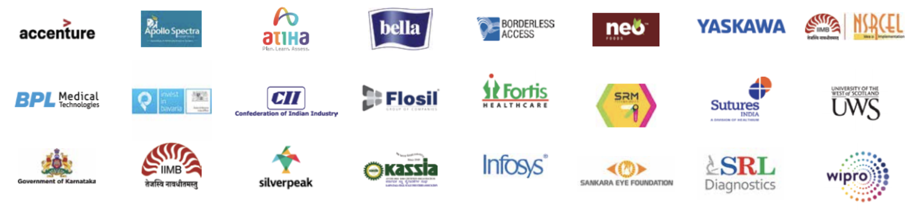 Client logos including Accenture, Bella, Yaskawa, BPL Medical Technologies, CII, Flosil, Fortis, Infosys, Kassia, Silver Peak, SRL Diagnostics, Wipro and others